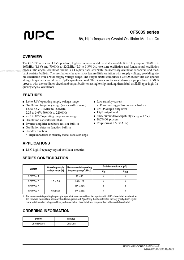 CF5035 Nippon Precision Circuits