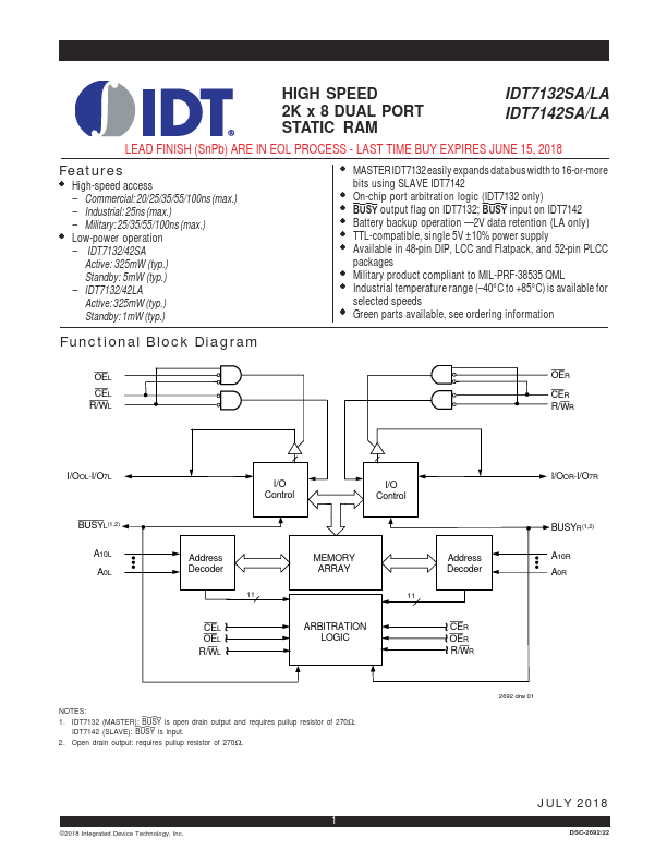 <?=IDT7142SA?> डेटा पत्रक पीडीएफ