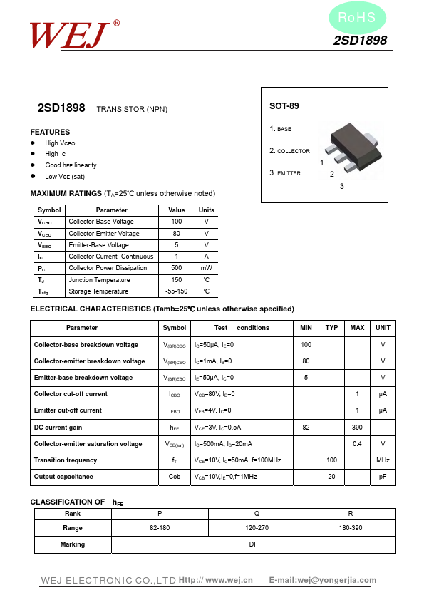 2SD1898