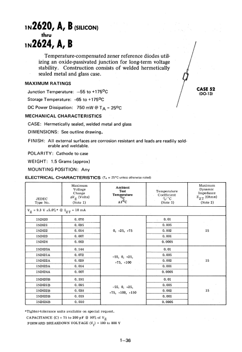 1N2624A Motorola