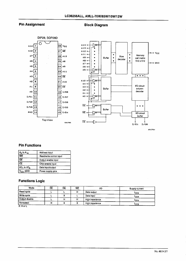 LC36256ALL-70W