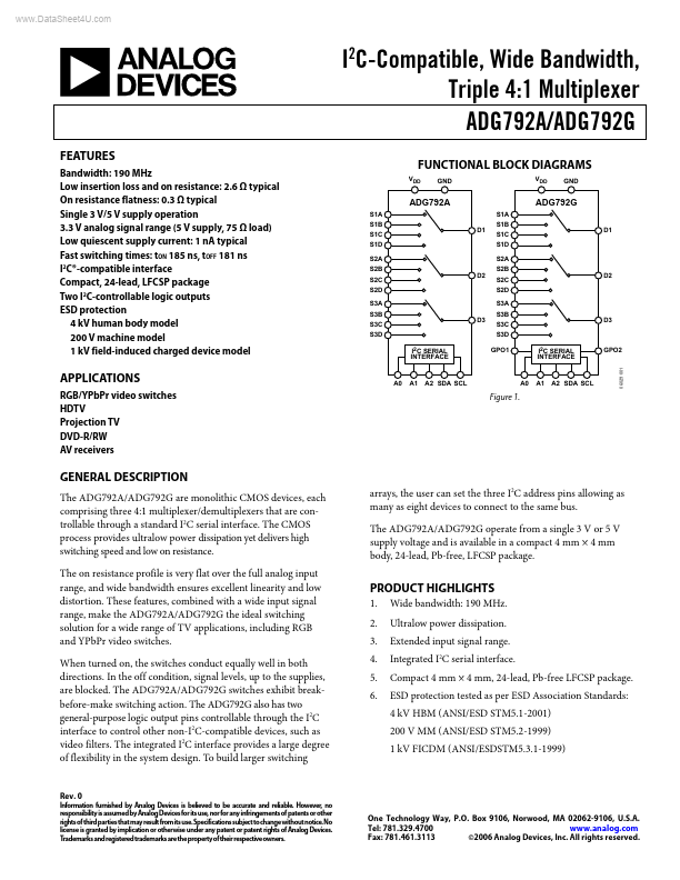 ADG792G Analog Devices