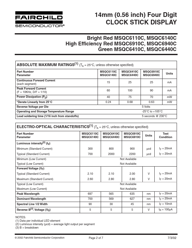 MSQC6410C