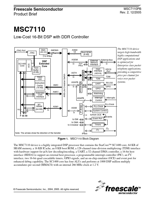 MSC7110 Freescale Semiconductor