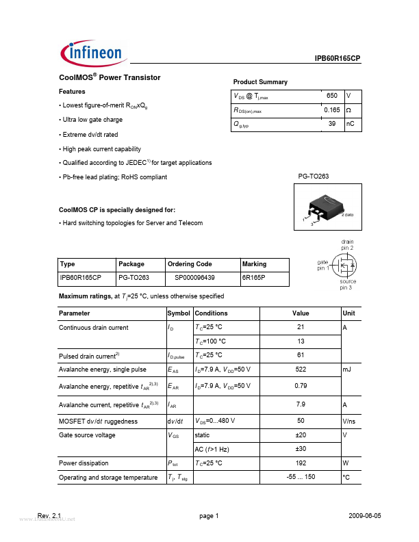 IPB60R165CP