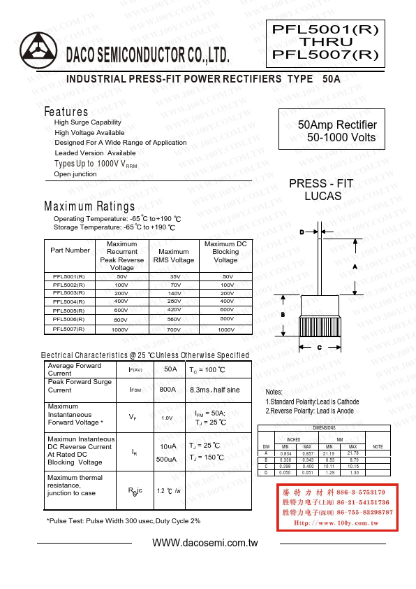 PFL5002 DACO