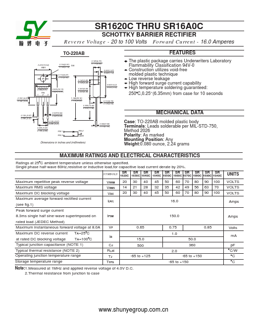 <?=SR1630C?> डेटा पत्रक पीडीएफ