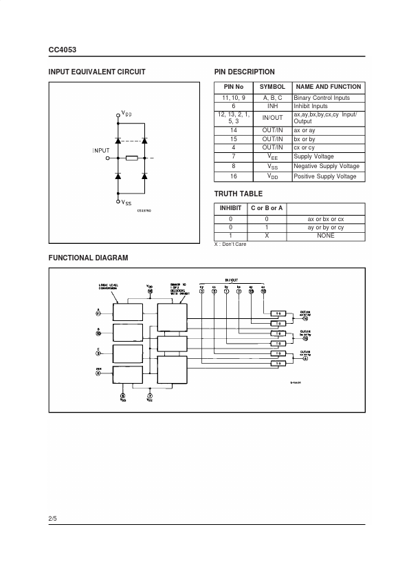 CC4053