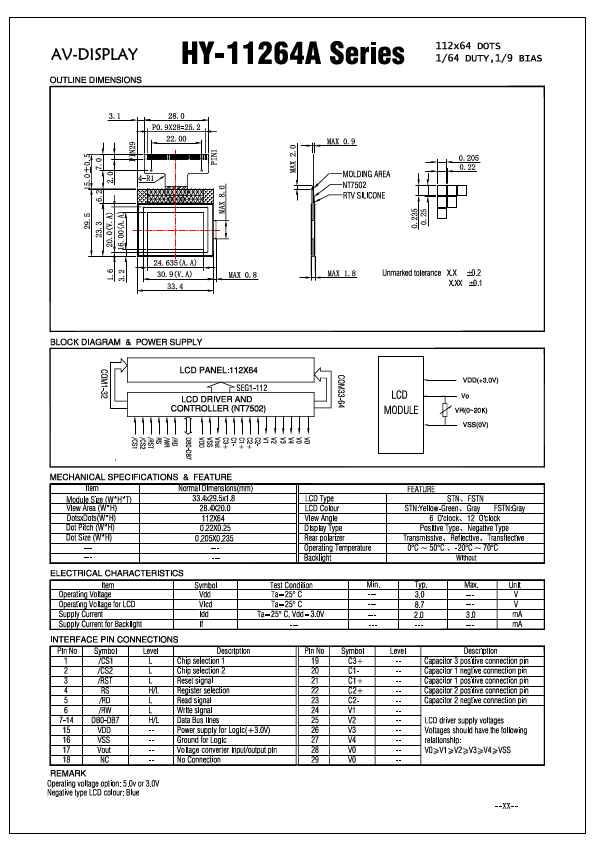 HY-11264A