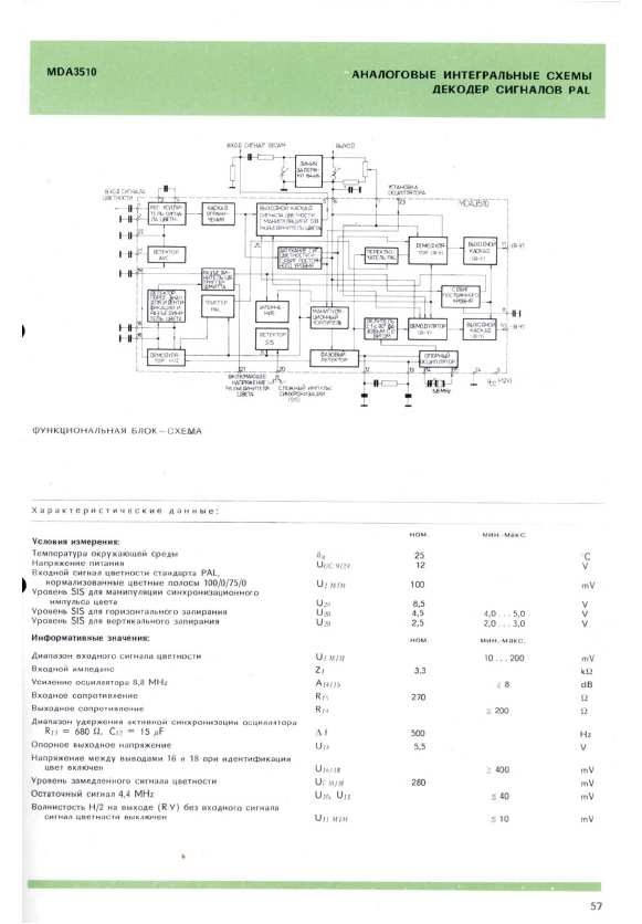 MDA3510