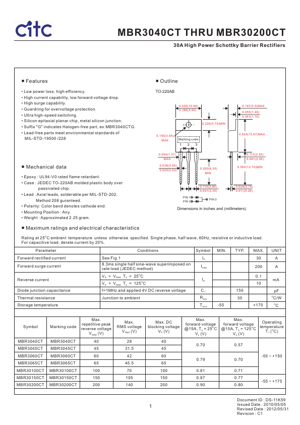 MBR3060CT CITC