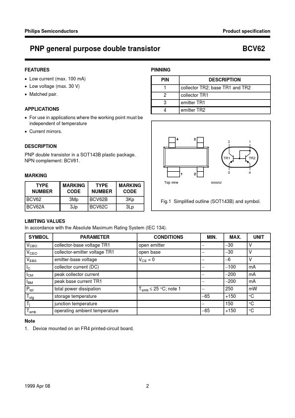 BCV62A