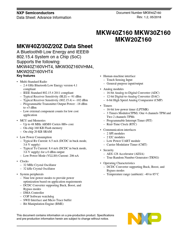 MKW20Z160