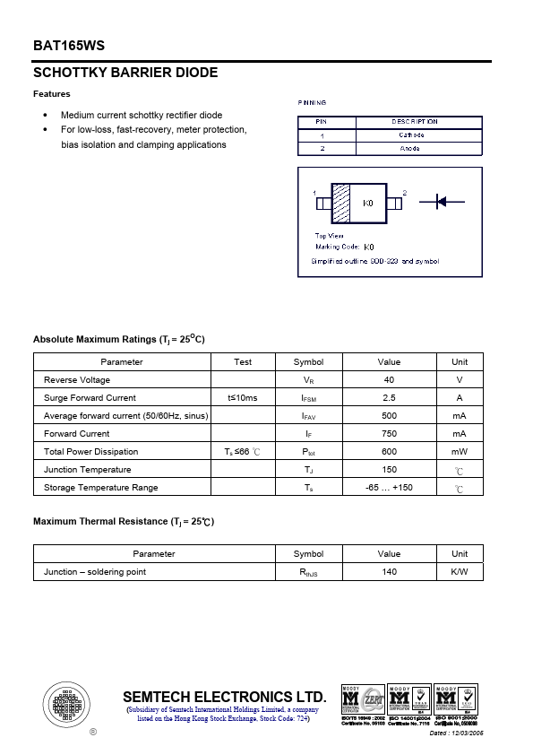 BAT165WS SEMTECH