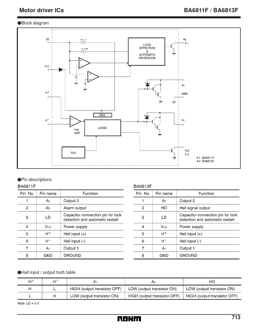 BA6811F