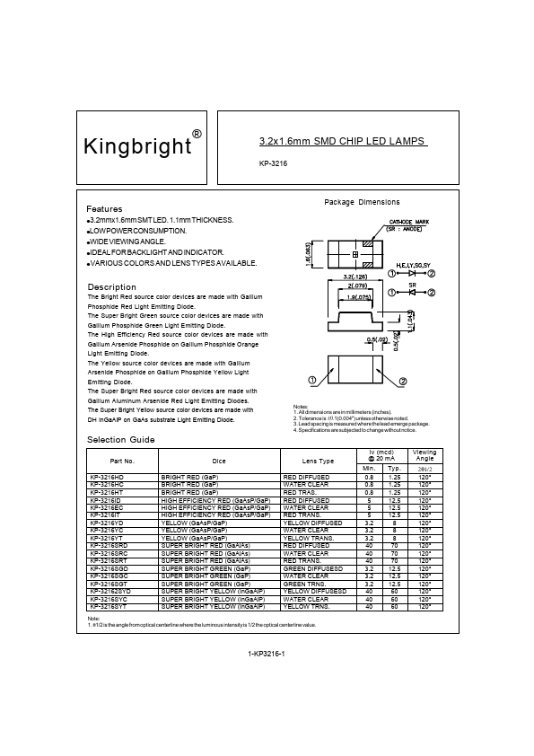 KP-3216SYC