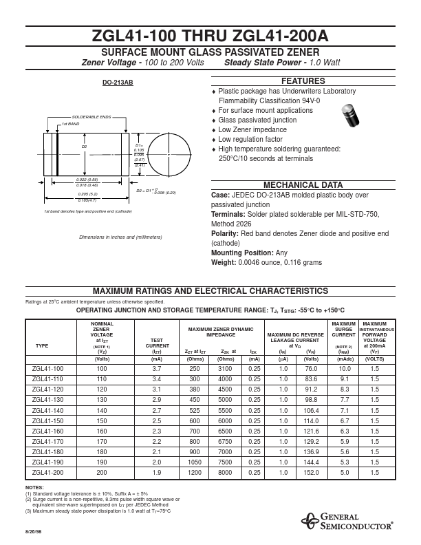 ZGL41-180 General Semiconductor