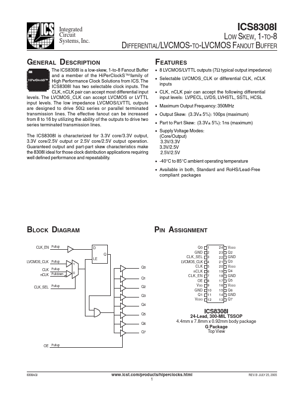 ICS8308I Integrated Circuit Systems