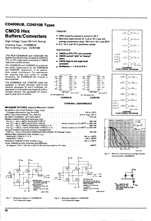 CD4009UB RCA