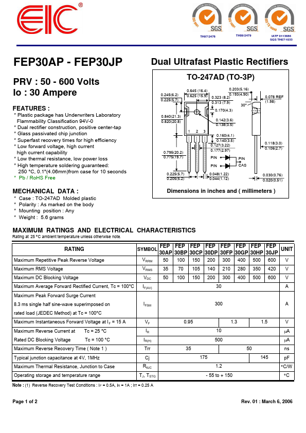 <?=FEP30HP?> डेटा पत्रक पीडीएफ