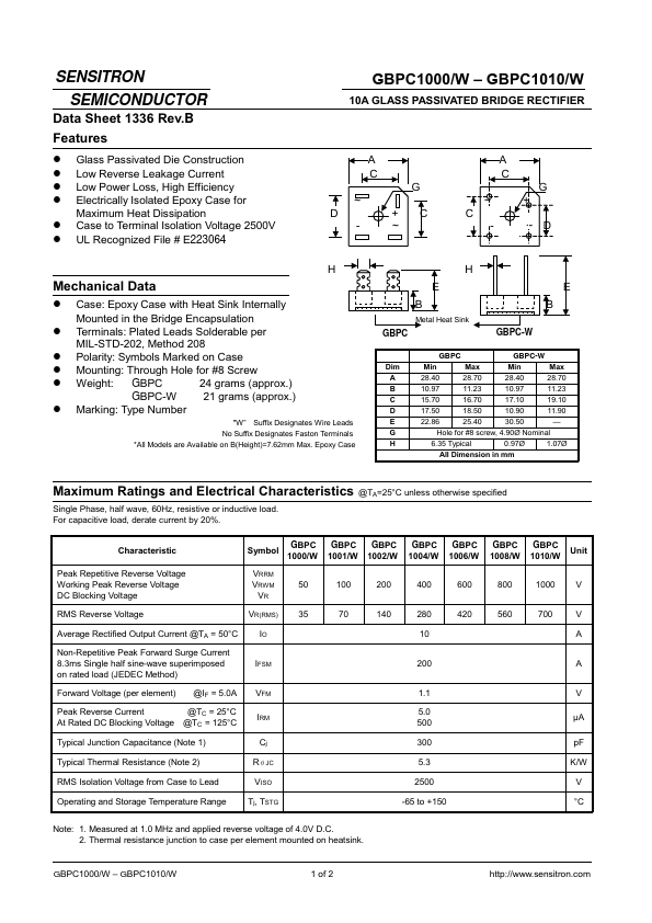 GBPC1000 Sensitron Semiconductor