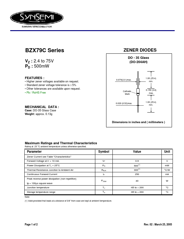 BZX79C51 SYNSEMI