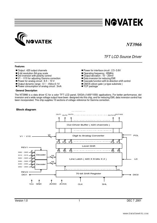 NT3966 Novatek