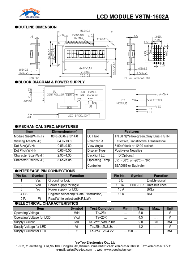 <?=VSTM-1602A?> डेटा पत्रक पीडीएफ