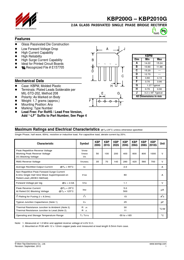 KBP204G