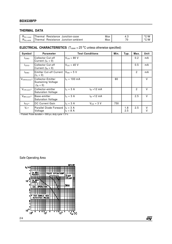 BDX53BFP