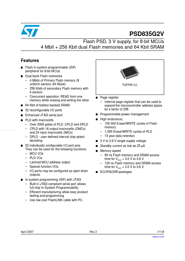 <?=PSD835G2V?> डेटा पत्रक पीडीएफ