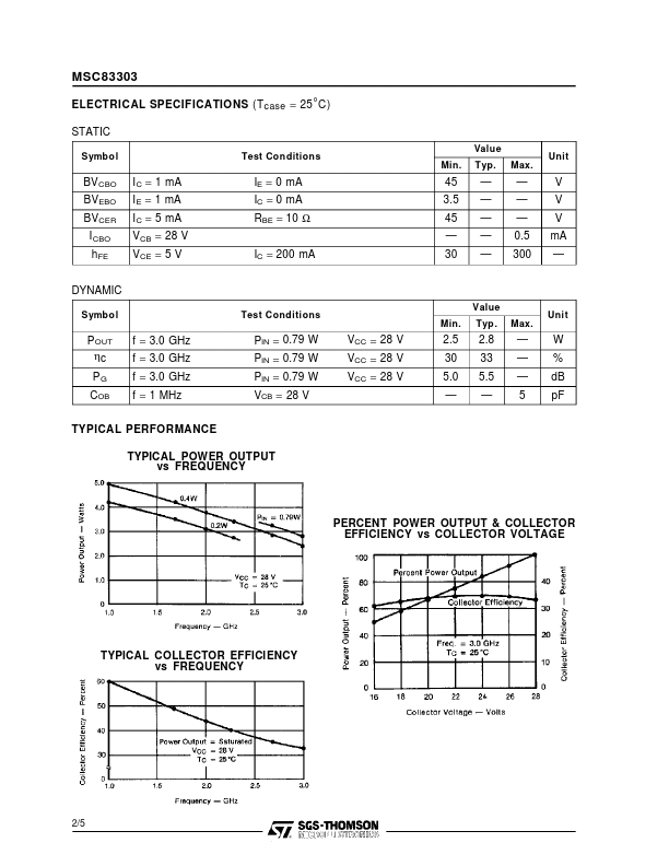 MSC83303