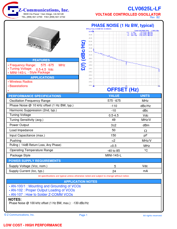 CLV0625L-LF Z-Communications