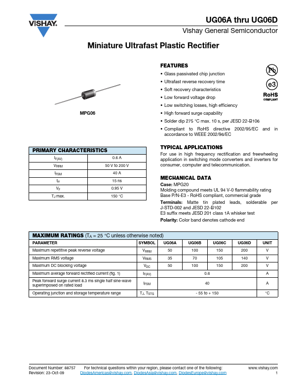 UG06D Vishay Siliconix