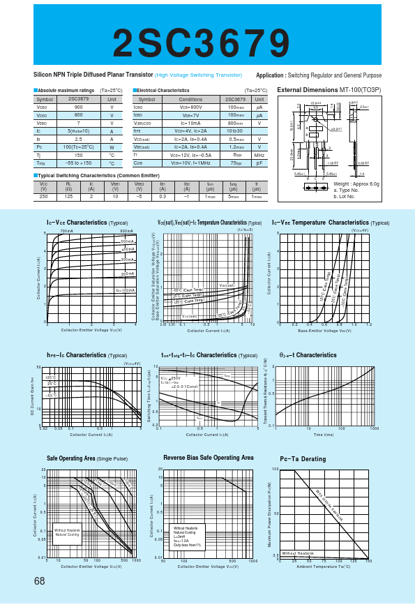 2SC3679 Sanken electric