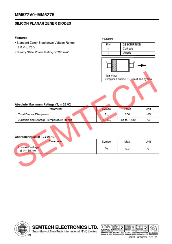 MM5Z3V0 SEMTECH