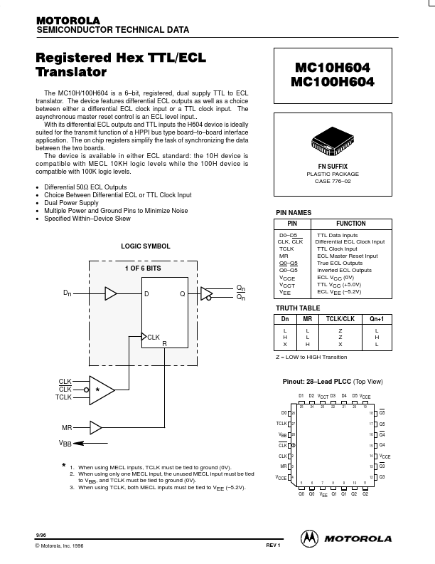 MC10H604 Motorola