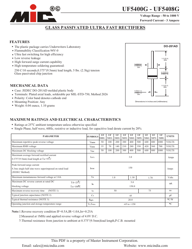 UF5407G