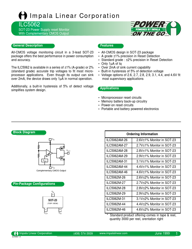 ILC5062 Impala Linear Corporation