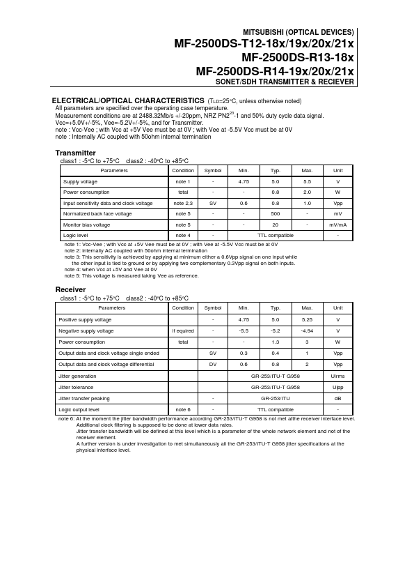 MF-2500DS-R14-201