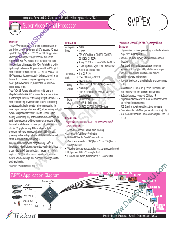 SVP-EX42