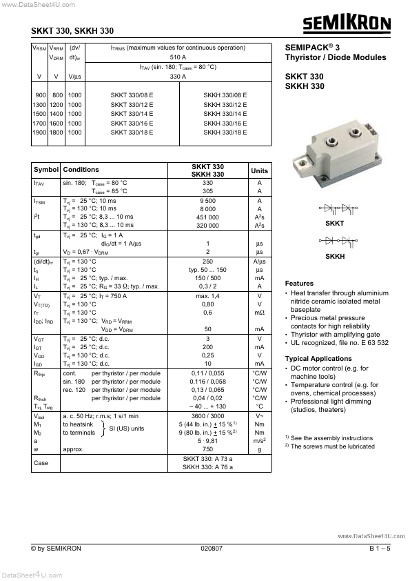 SKKH330