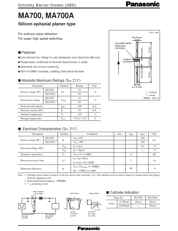 MA700 Panasonic