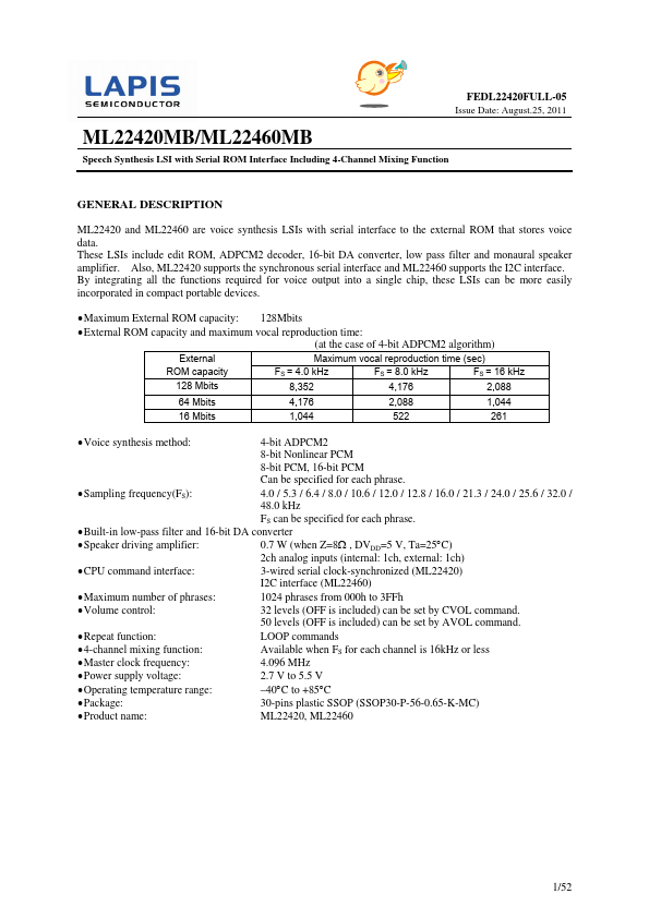 <?=ML22460MB?> डेटा पत्रक पीडीएफ