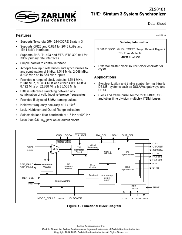 ZL30101 Zarlink Semiconductor Inc