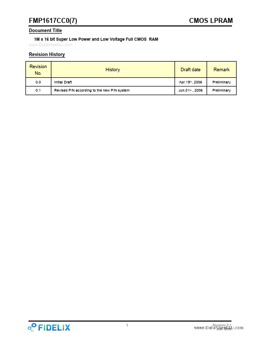 <?=FMP1617CC7?> डेटा पत्रक पीडीएफ