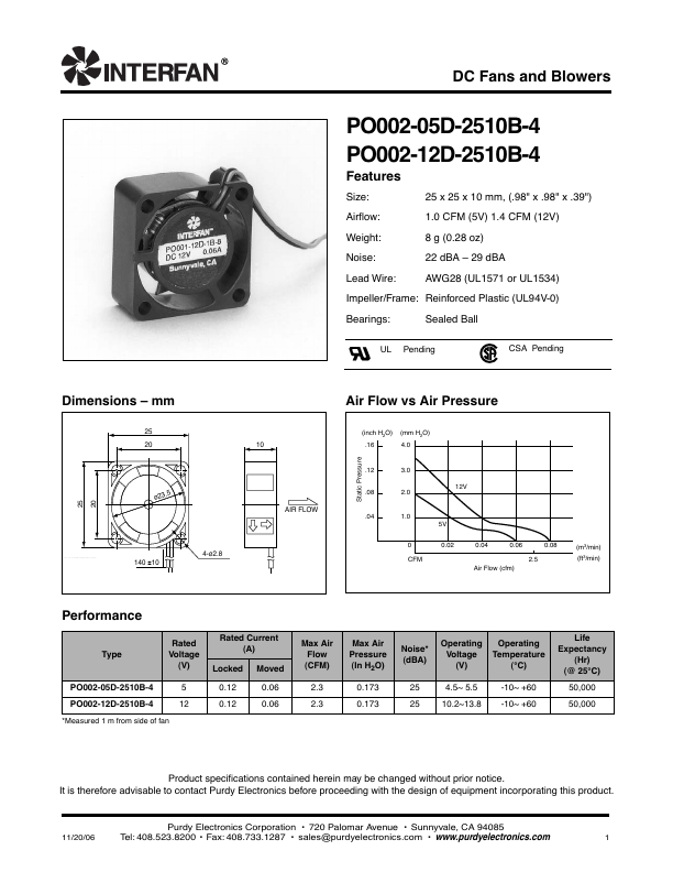 PO002-05D-2510B-4 Purdy Electronics