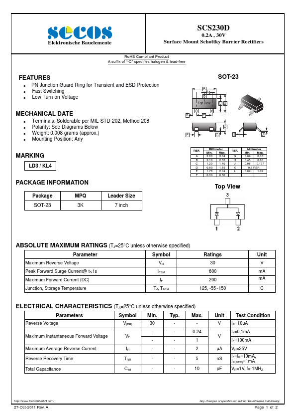 SCS230D