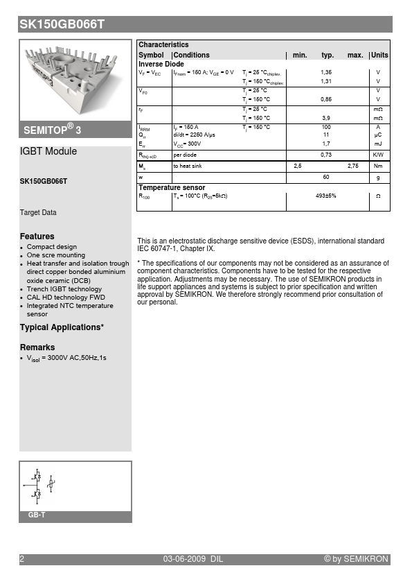 SK150GB066T