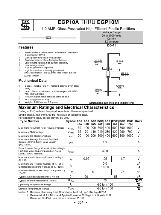 EGP10M Taiwan Semiconductor